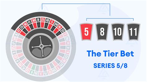 tier roulette|roulette tier bet.